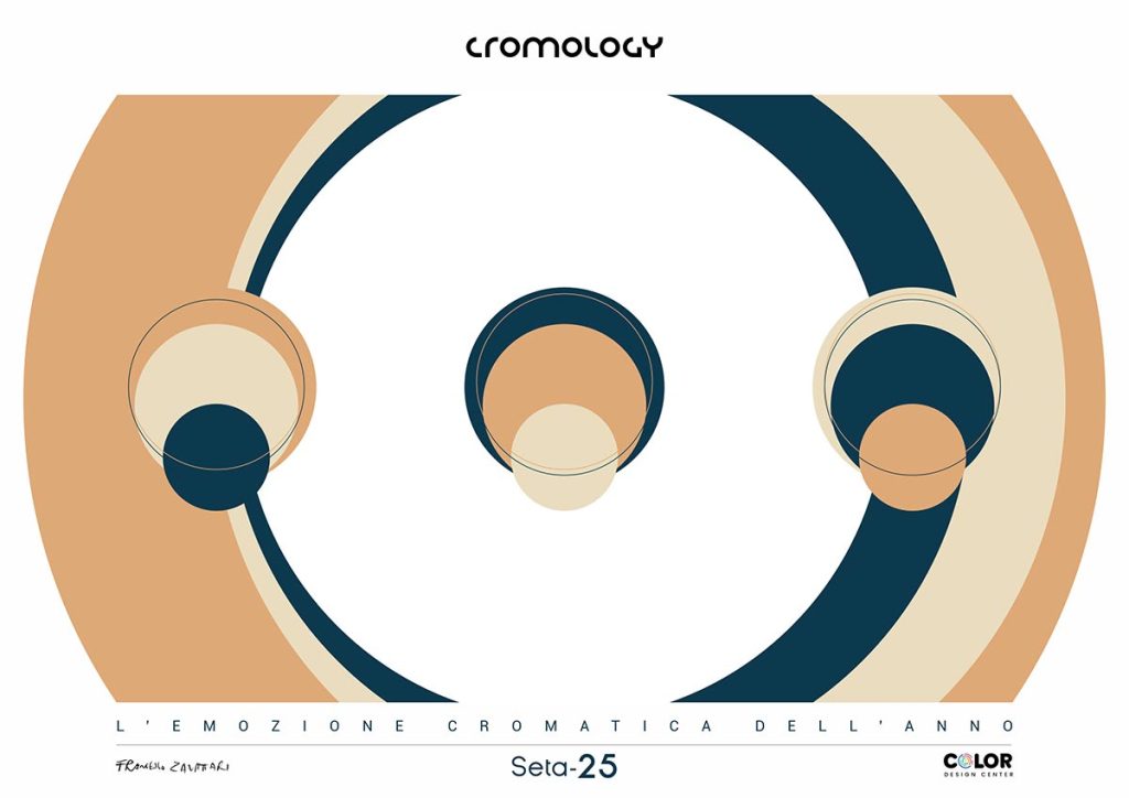 le anime di seta-25 cromology